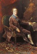 Pompeo Batoni Portrait of Paul I of Russia oil painting